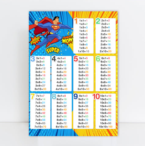 Super Hero Times Tables Multiplication Math Learning Resources Boy Super Hero Homeschooling PRINTABLE
