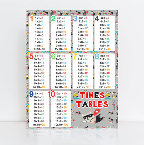 Homeschooling Math Times Tables Super Hero Boy Learning Resources Printable Times Tables PDF