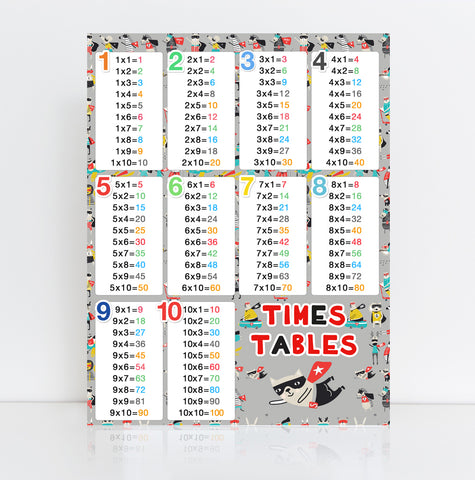 Homeschooling Math Times Tables Super Hero Boy Learning Resources Printable Times Tables PDF